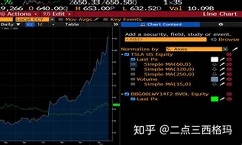 美股期权期货交易(美股期权交易多久到账)_https://www.ptguandao.com_广期所_第1张