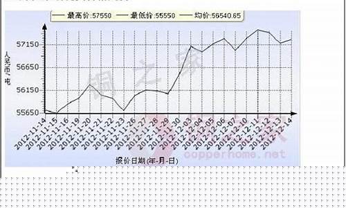 股指期货交易的实验内容(股指期货交易的实验内容包括)_https://www.ptguandao.com_中金所_第1张