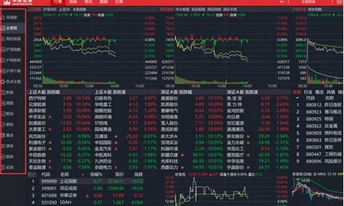 华泰证券股指期货交易规则(华泰有期货股指app吗)_https://www.ptguandao.com_上期能源_第1张