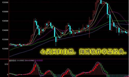 短线期货交易分析软件有哪些(期货短线交易系统样板)_https://www.ptguandao.com_郑商所_第1张