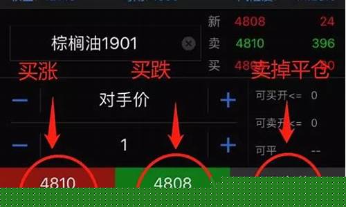 期货交易多屏什么意思(期货交易柜台是什么意思)_上期能源_第1张_财经网 期货交易多屏什么意思(期货交易柜台是什么意思)_https://www.ptguandao.com_上期能源_第1张
