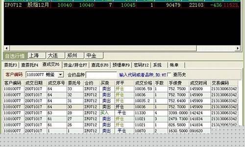 期货交易交割单是怎么查的_上期所_第1张_财经网 期货交易交割单是怎么查的_https://www.ptguandao.com_上期所_第1张