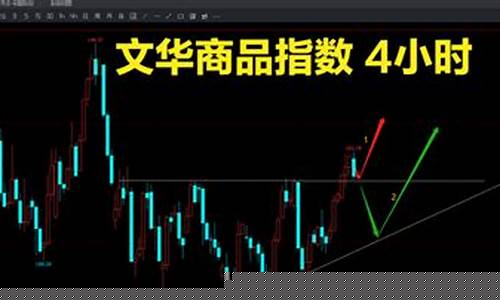 下周期货银的行情(期货银价格走势图)_https://www.ptguandao.com_广期所_第1张