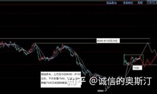 南宁油脂期货交易所电话(南宁油脂期货交易所电话是多少)_中金所_第1张_财经网 南宁油脂期货交易所电话(南宁油脂期货交易所电话是多少)_https://www.ptguandao.com_中金所_第1张