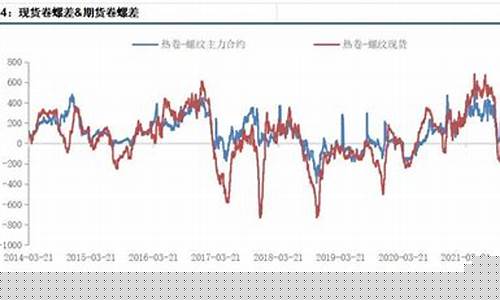期货独立行情意味着什么(期货孤独)_上期能源_第1张_财经网 期货独立行情意味着什么(期货孤独)_https://www.ptguandao.com_上期能源_第1张