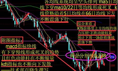 期货交易人最爱看的电影(期货人必看的电影)_https://www.ptguandao.com_上期能源_第1张