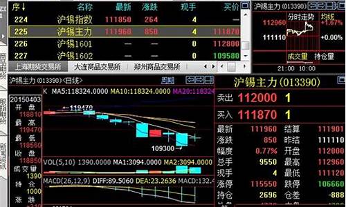 澎博期货行情软件(期货博易app)_上期所_第1张_财经网 澎博期货行情软件(期货博易app)_https://www.ptguandao.com_上期所_第1张