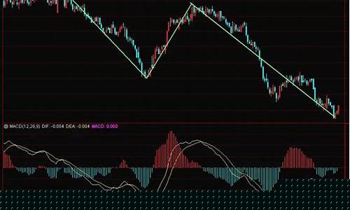 期货交易随笔一篇(期货交易108篇)_https://www.ptguandao.com_中金所_第1张