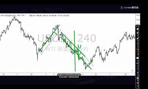 海外期货交易(海外期货市场)_https://www.ptguandao.com_广期所_第1张