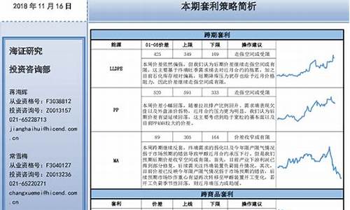期货交易平台贰选海证期货_广期所_第1张_财经网 期货交易平台贰选海证期货_https://www.ptguandao.com_广期所_第1张