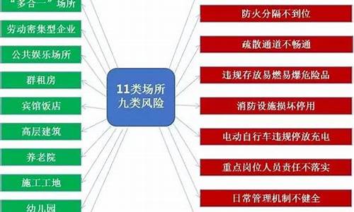 期货交易自主风险自担原则(期货交易所实行自律管理)_上期所_第1张_财经网 期货交易自主风险自担原则(期货交易所实行自律管理)_https://www.ptguandao.com_上期所_第1张