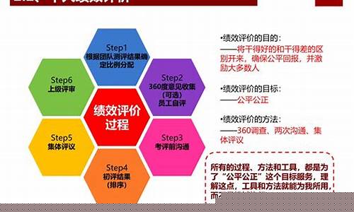 期货交易中的激励机制(期货激进啥意思)_郑商所_第1张_财经网 期货交易中的激励机制(期货激进啥意思)_https://www.ptguandao.com_郑商所_第1张