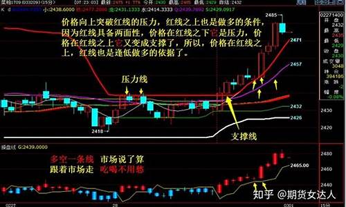 期货交易执行力难吗(期货执行力怎么解决)_https://www.ptguandao.com_广期所_第1张