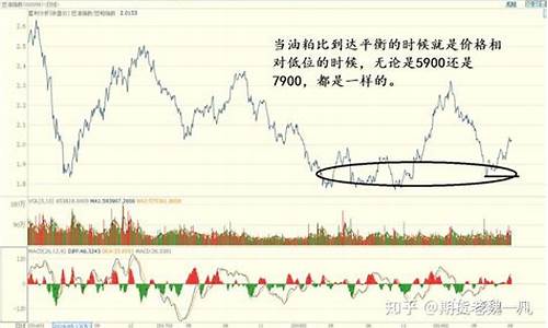 一句话描述期货交易市场(关于期货市场的作用)_https://www.ptguandao.com_上期所_第1张