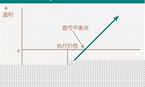期货交易策略模型(期货交易策略pdf)_https://www.ptguandao.com_中金所_第1张