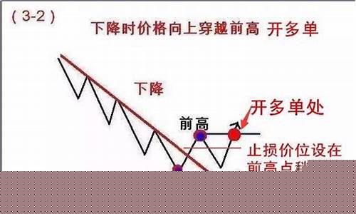期货交易11条法则规定(期货交易11条法则规定是什么)_https://www.ptguandao.com_广期所_第1张