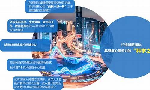 湖北光谷期货交易平台(湖北光谷期货交易平台有哪些)_中金所_第1张_财经网 湖北光谷期货交易平台(湖北光谷期货交易平台有哪些)_https://www.ptguandao.com_中金所_第1张