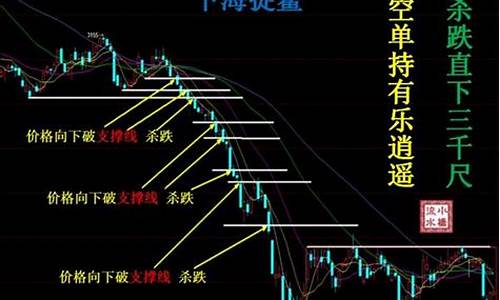 期货交易的秘密--万浩明(万浩明期货交易视频)_https://www.ptguandao.com_郑商所_第1张