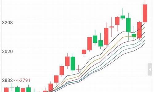 期货交易员的优缺点是什么(期货交易员有前景吗)_https://www.ptguandao.com_郑商所_第1张