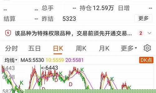 东方财富大豆期货交易(大豆期货豆二)_大商所_第1张_财经网 东方财富大豆期货交易(大豆期货豆二)_https://www.ptguandao.com_大商所_第1张