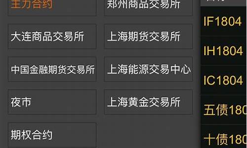 期货LPG2010行情(lpg2012期货)_https://www.ptguandao.com_上期所_第1张