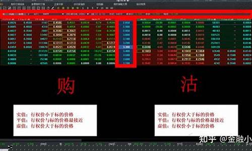 对于期货交易的买方(期货交易买方需要交保证金吗)_中金所_第1张_财经网 对于期货交易的买方(期货交易买方需要交保证金吗)_https://www.ptguandao.com_中金所_第1张