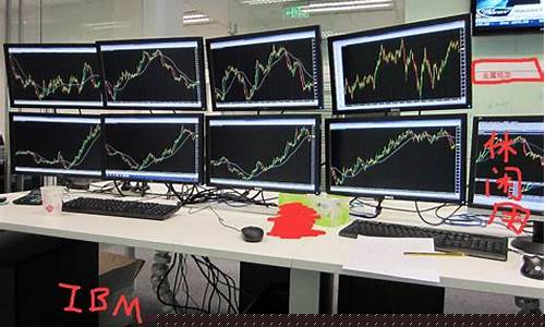 期货交易显示器推荐(期货大屏幕)_https://www.ptguandao.com_上期能源_第1张