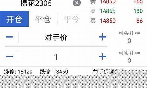期货交易到春节哪天(期货市场过年什么时候休市)_https://www.ptguandao.com_中金所_第1张