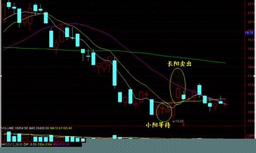 期货交易1手指(大豆期货交易平台)_https://www.ptguandao.com_上期所_第1张