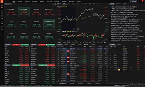 东方财富软件看期货行情(东方财富期货软件下载)_广期所_第1张_财经网 东方财富软件看期货行情(东方财富期货软件下载)_https://www.ptguandao.com_广期所_第1张