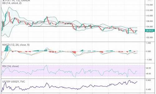 外汇期货每日走势图行情(外汇期货官网)_广期所_第1张_财经网 外汇期货每日走势图行情(外汇期货官网)_https://www.ptguandao.com_广期所_第1张