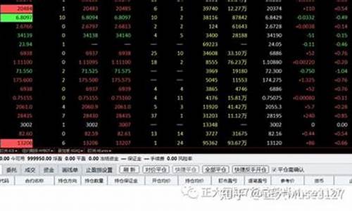 国际焦煤期货行情外盘(国际焦炭期货实时)_https://www.ptguandao.com_大商所_第1张