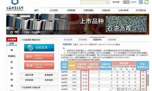 沥青期货交易开户(沥青期货怎么操作)_广期所_第1张_财经网 沥青期货交易开户(沥青期货怎么操作)_https://www.ptguandao.com_广期所_第1张