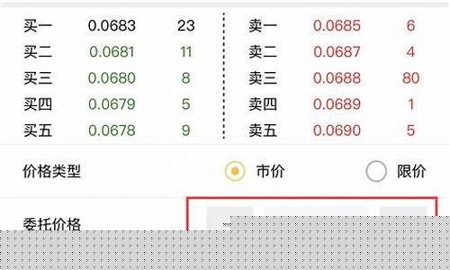 期货交易的开仓平仓(期货交易中开仓平仓今仓)_大商所_第1张_财经网 期货交易的开仓平仓(期货交易中开仓平仓今仓)_https://www.ptguandao.com_大商所_第1张