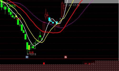 期货交易中的内外盘(期货市场的内盘和外盘是什么意思)_广期所_第1张_财经网 期货交易中的内外盘(期货市场的内盘和外盘是什么意思)_https://www.ptguandao.com_广期所_第1张