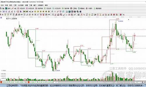 华通期货交易(华通白银期货交易)_大商所_第1张_财经网 华通期货交易(华通白银期货交易)_https://www.ptguandao.com_大商所_第1张