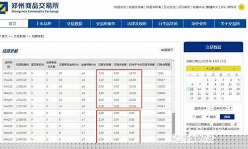 甲醇期货交易所官网(甲醇期货市场行情)_https://www.ptguandao.com_上期能源_第1张