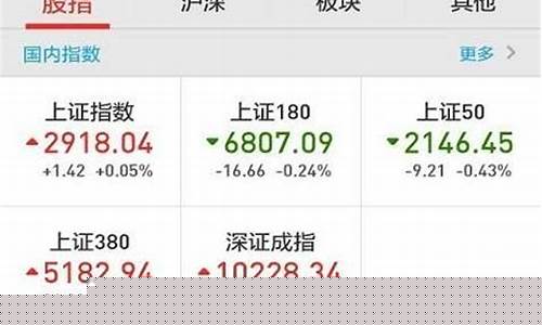 一万股票一进一出手续费(股票交易一万元一进一出多少钱费用)_https://www.ptguandao.com_郑商所_第1张