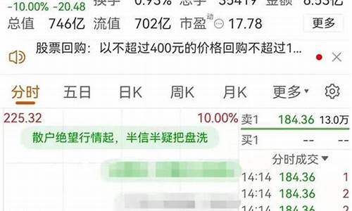 买股票在哪个平台开户佣金低(买股票去哪里开户)_https://www.ptguandao.com_大商所_第1张
