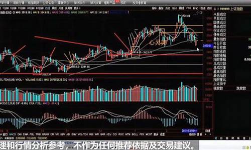 如何选热门板块(如何选热门股)_https://www.ptguandao.com_广期所_第1张