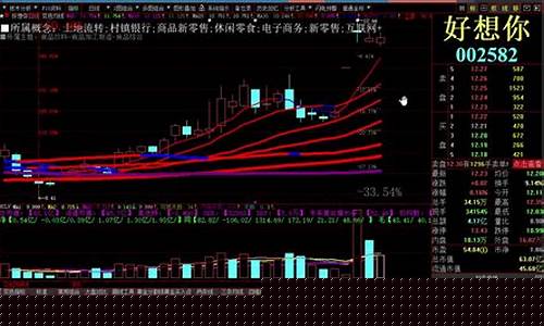 什么叫股市直播间(什么叫股市直播间啊)_https://www.ptguandao.com_大商所_第1张
