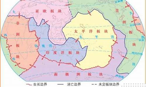 哪些板块是周期性版块(哪些板块是周期性版块的)_https://www.ptguandao.com_中金所_第1张