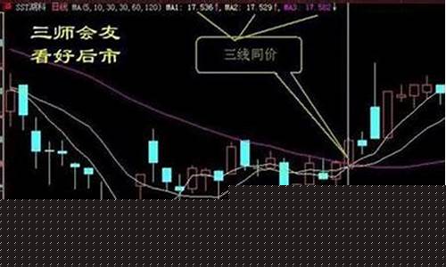 十大经典炒股口诀图片(十大经典炒股口诀图片大全)_https://www.ptguandao.com_大商所_第1张