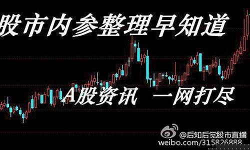 后知后觉股市直播预告时间(后知后觉股票直播)_https://www.ptguandao.com_郑商所_第1张