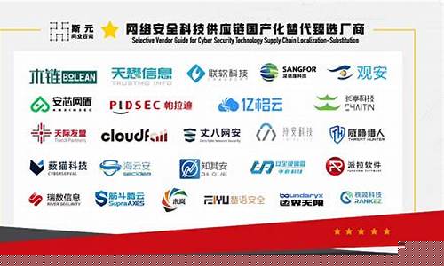 国产化替代方案(国产化替代方案 合作)_https://www.ptguandao.com_上期所_第1张