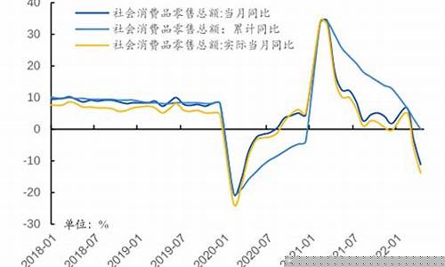 双节来临市场消费疲软_https://www.ptguandao.com_大商所_第1张