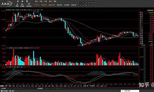 怎么投股(怎么投股票)_https://www.ptguandao.com_上期所_第1张