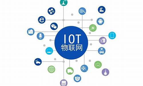 啥是物联网(啥是物联网应用技术)_https://www.ptguandao.com_上期所_第1张