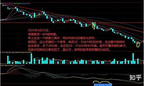 一凡期货直播(恒指期货直播)_https://www.ptguandao.com_郑商所_第1张