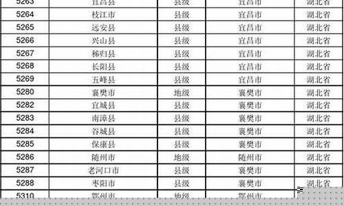 各银行代码(各银行代码查询)_https://www.ptguandao.com_大商所_第1张